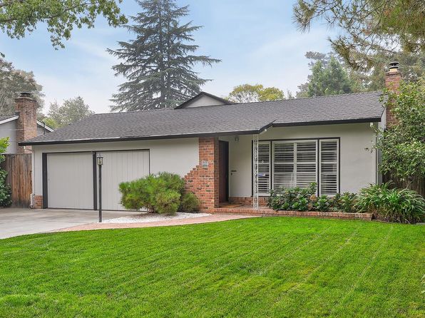 Menlo Park Real Estate