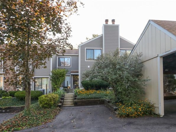 homes for sale blue ash ohio sibcy cline