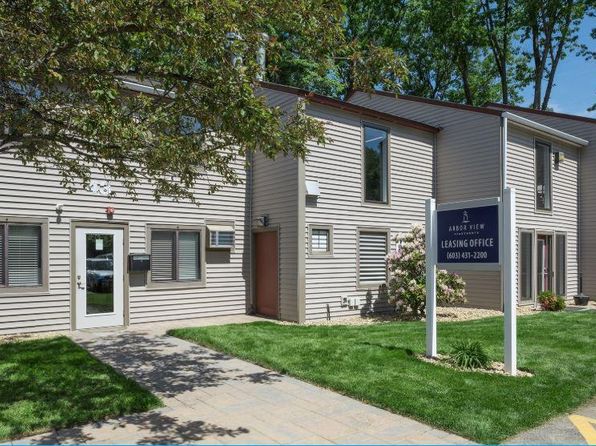apartments for rent in portsmouth nh | zillow