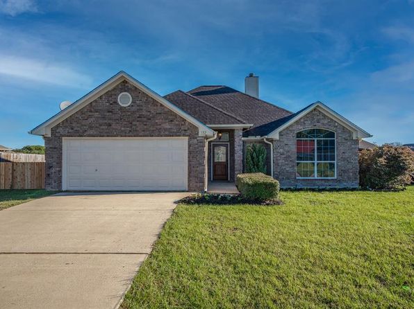 Edgewood Real Estate Edgewood TX Homes For Sale Zillow