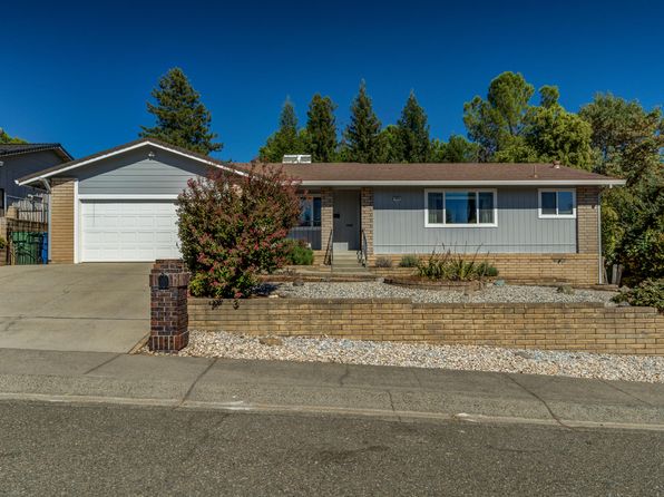 Redding Real Estate - Redding CA Homes For Sale | Zillow