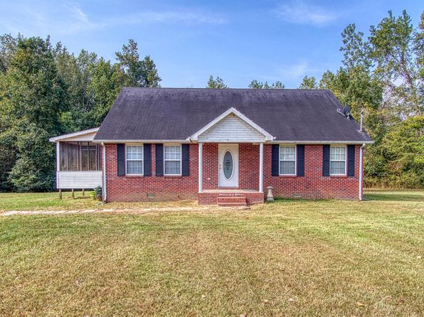 45++ Fayetteville tn real estate listings XLS