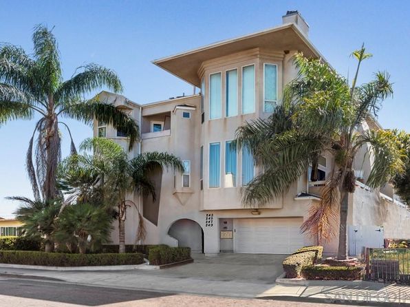 Zillow Imperial Beach