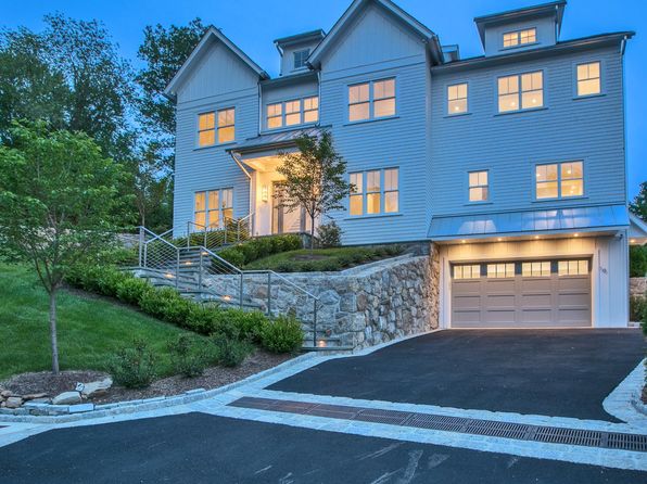 Greenwich Ct Real Estate Sales