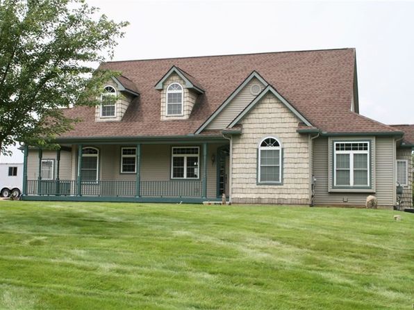 Recently Sold Homes in Howell MI - 4,478 Transactions | Zillow