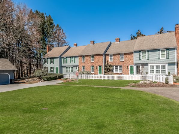 Condos For Rent In Madison Ct