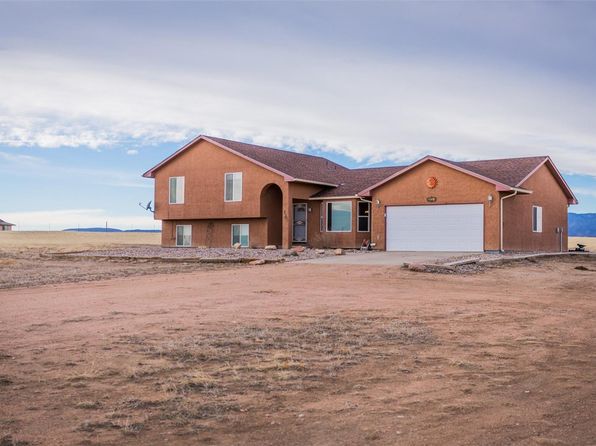 Pueblo, Colorado Cost of Living