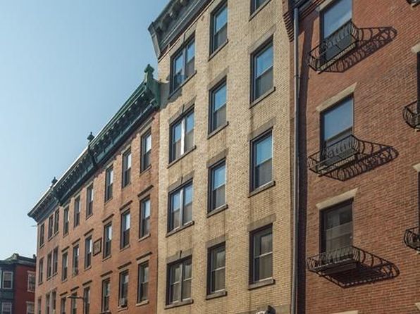 Apartment Buildings For Sale In Boston