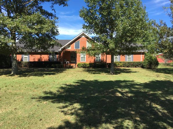 Bell Buckle Real Estate - Bell Buckle TN Homes For Sale | Zillow