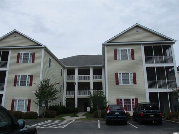 Condos In Conway South Carolina