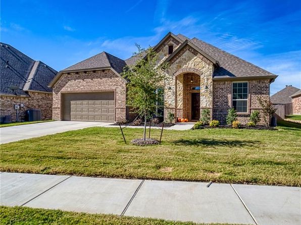 Benbrook Real Estate - Benbrook TX Homes For Sale | Zillow