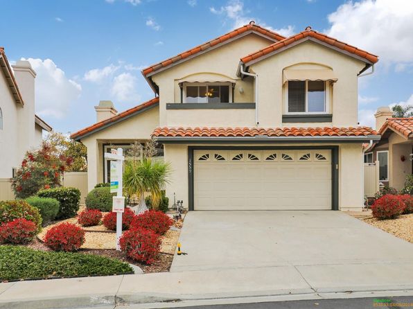 zillow vista
