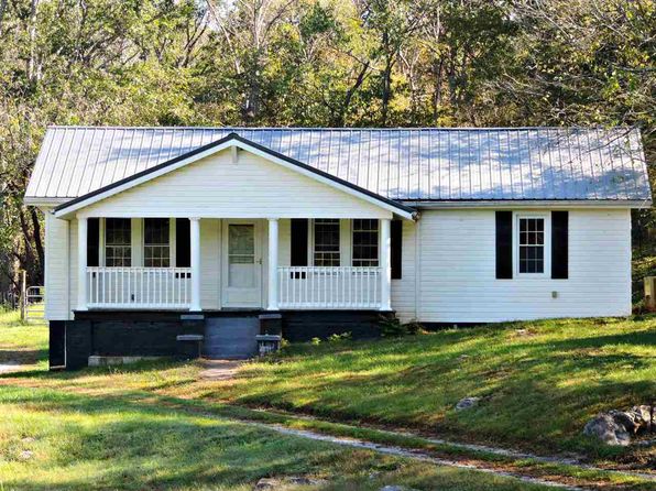 Singles in rutledge tn Grainger County, TN Homes For Sale - RE/MAX
