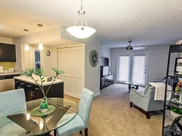 Furnished Apartments for Rent in Lexington KY | Zillow