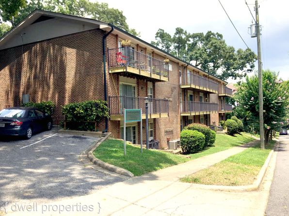 Apartments For Rent in Highland Park Birmingham | Zillow