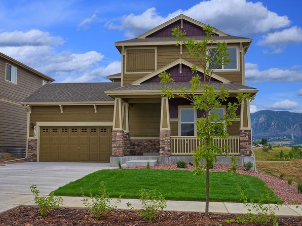 Condo For Sale In Colorado Springs