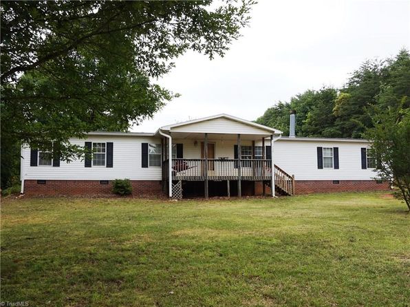 Madison Real Estate - Madison NC Homes For Sale | Zillow