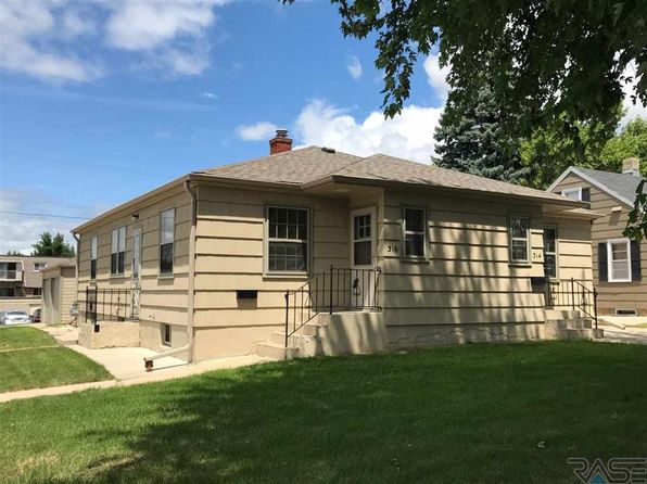 townhomes for rent in sioux falls sd - 40 rentals | zillow