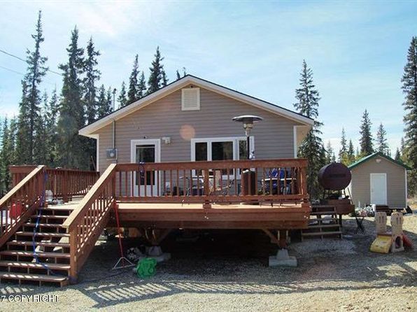 Fairbanks Real Estate - Fairbanks AK Homes For Sale | Zillow