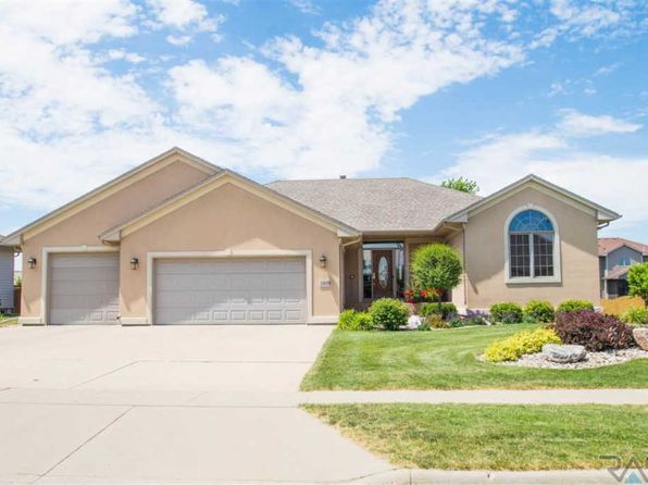 **Zillow Sioux Falls: The State of the Real Estate Market in Sioux Falls, SD**