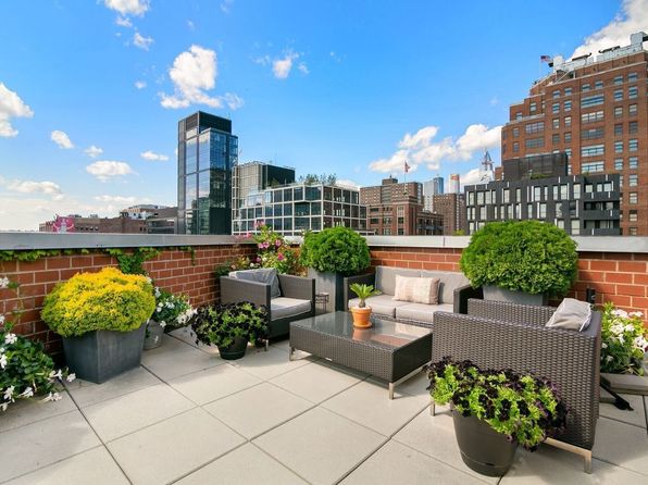 West Village Real Estate - West Village New York Homes For Sale | Zillow