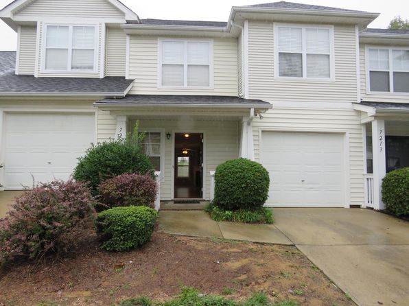 Townhomes For Rent in Pineville NC - 2 Rentals | Zillow