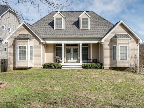 Nashville Tn Area Realestate