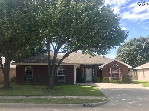 Wichita Falls Real Estate - Wichita Falls TX Homes For Sale | Zillow