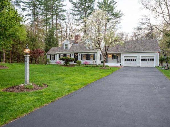 Real Estate For Sale Topsfield Ma