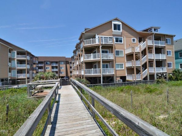 North Carolina Oceanfront Real Estate