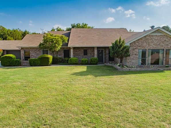 2270 River Hills Rd Stephenville Tx 76401 Zillow
