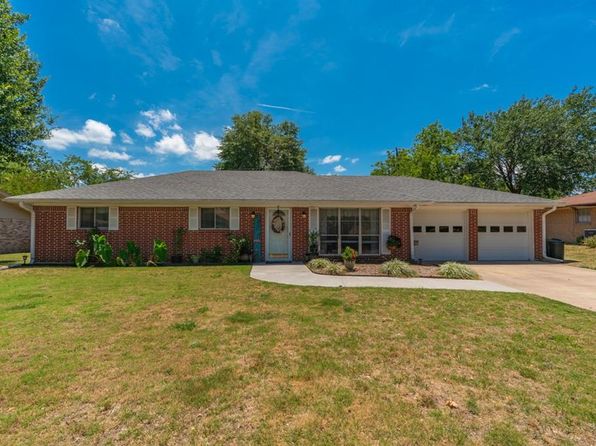 Cooper Real Estate - Cooper TX Homes For Sale | Zillow