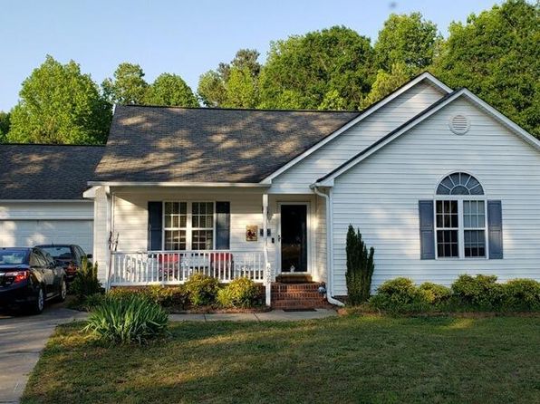 Rental Listings in Wendell NC - 0 Rentals | Zillow