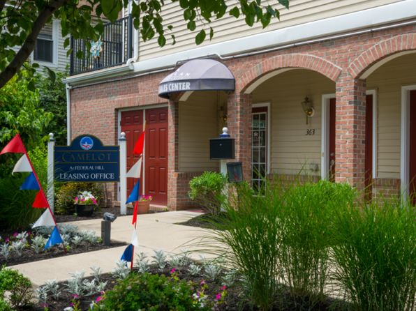 Cheap Apartments for Rent in Perth Amboy NJ  Zillow