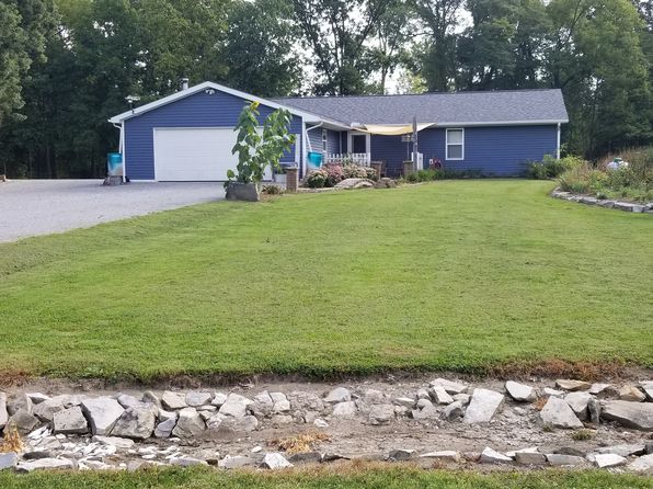 Marion County OH For Sale by Owner (FSBO) - 8 Homes | Zillow