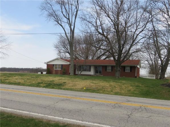 Commercial Land - Indianapolis Real Estate - Indianapolis IN Homes For Sale | Zillow