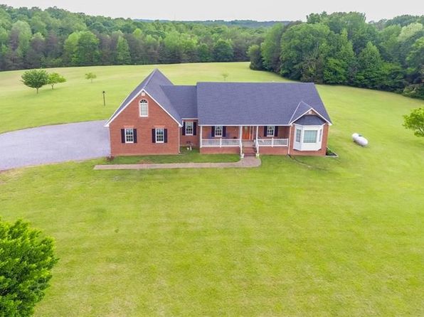 Burkeville Real Estate - Burkeville VA Homes For Sale | Zillow