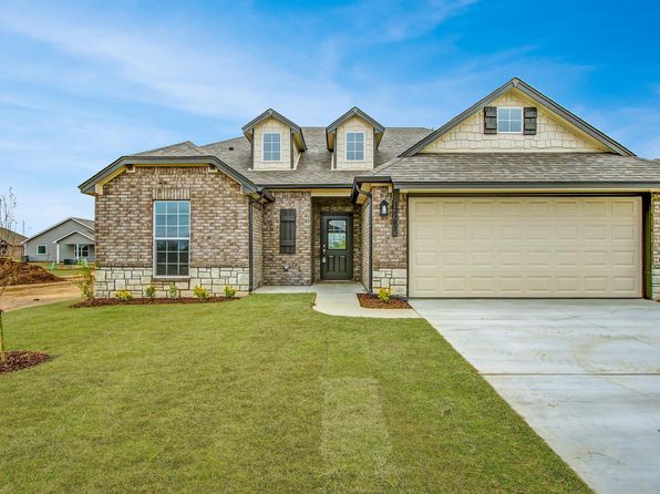 Bixby Real Estate - Bixby OK Homes For Sale | Zillow