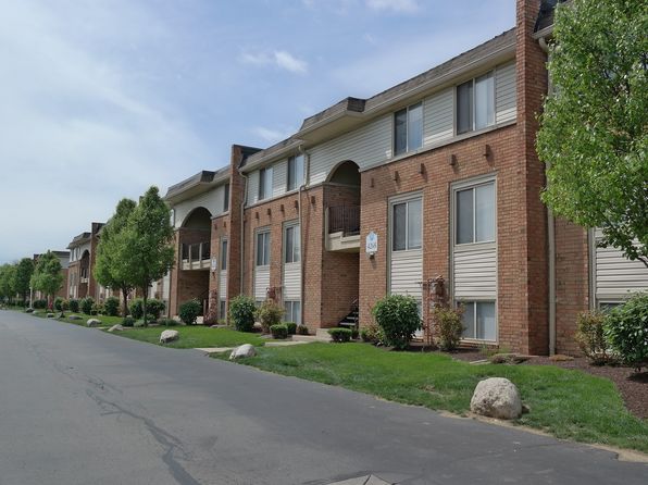 Apartments For Rent in Indianapolis IN | Zillow