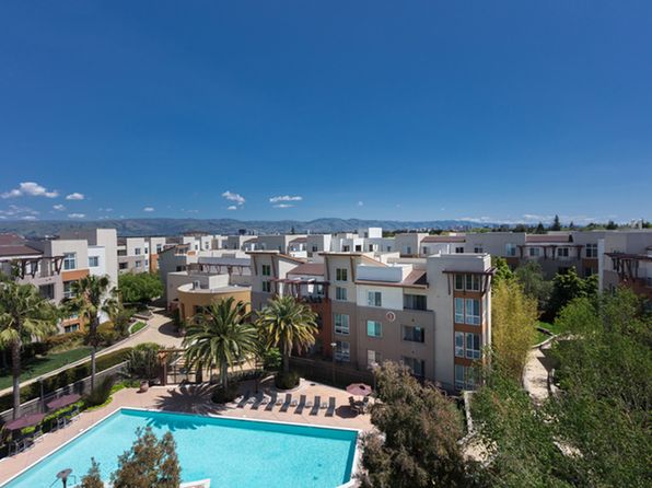 Apartments For Rent in Santa Clara CA | Zillow