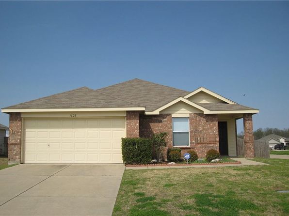 Property For Sale Terrell Tx