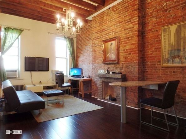 Apartments For Rent In Harlem New York Zillow