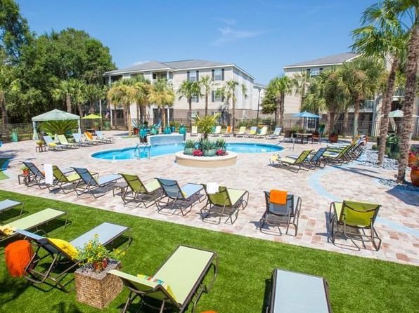 Apartments For Rent in Biloxi MS | Zillow