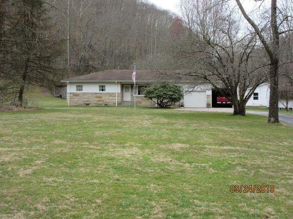 Smithfield Real Estate - Smithfield WV Homes For Sale | Zillow