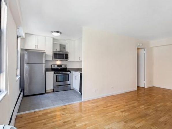 Apartments For Rent In Rego Park New York