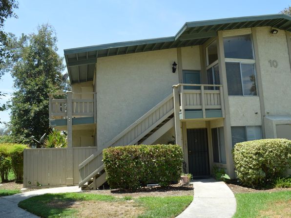 Rental Listings in 92324 12 Rentals Zillow