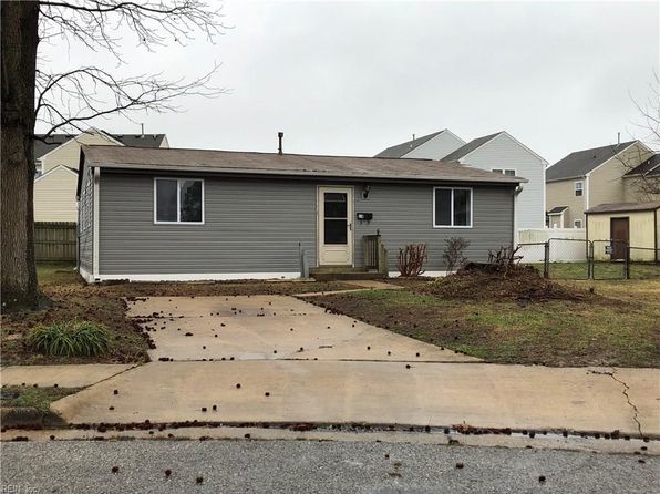 House For Rent House For Rent