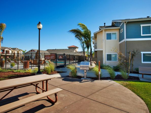 Apartments For Rent in Santa Barbara County CA | Zillow