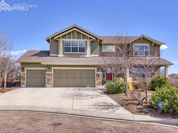 Flying Horse Real Estate - Flying Horse Colorado Springs Homes For Sale