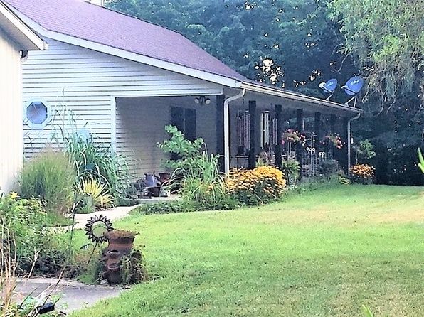 Pine Village, Indiana Cost of Living